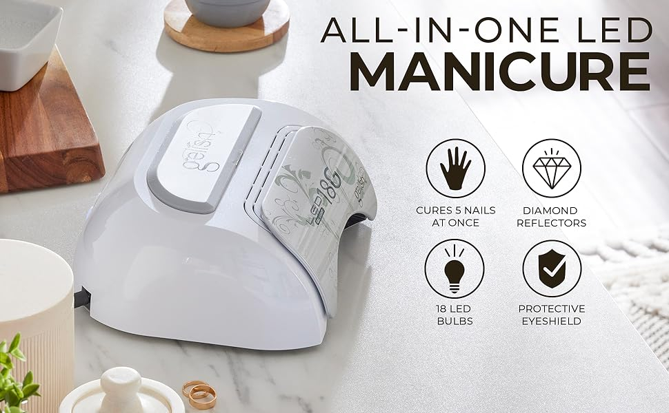 All in one_Gelish