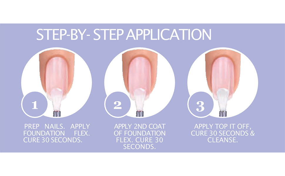 steps